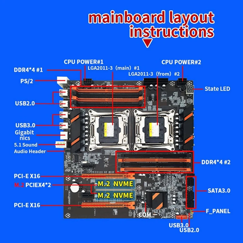 X99 Dual Moederbord Processor  - X99 Dual Cpu Motherboard Combo recensie en prijs