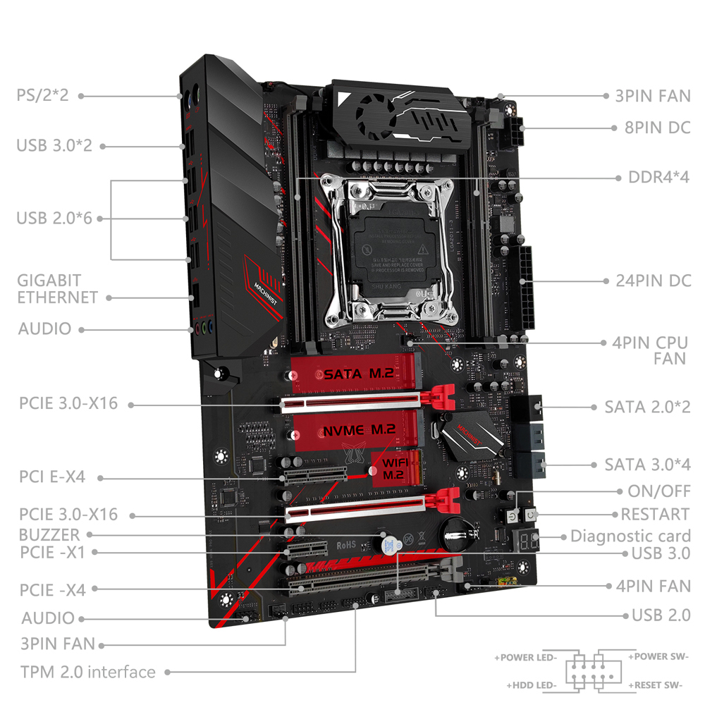 MACHINIST MR9A PRO MAX X99 moe - X99 Dual Cpu Motherboard Combo recensie en prijs