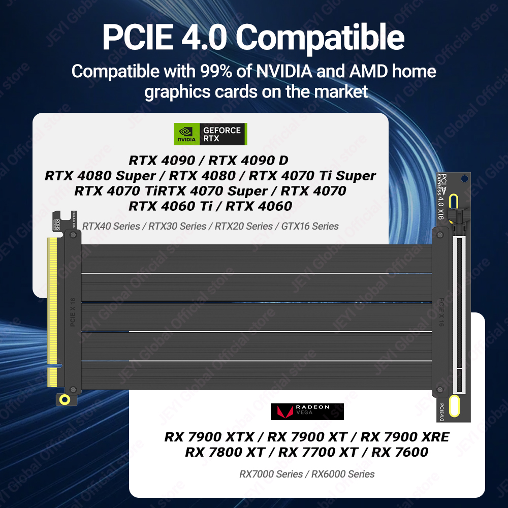 JEYI PCIe 4.0 Riser-kabel 90 g - Pcie 4.0 X16 Riser Cable 90 Degree recensie en prijs