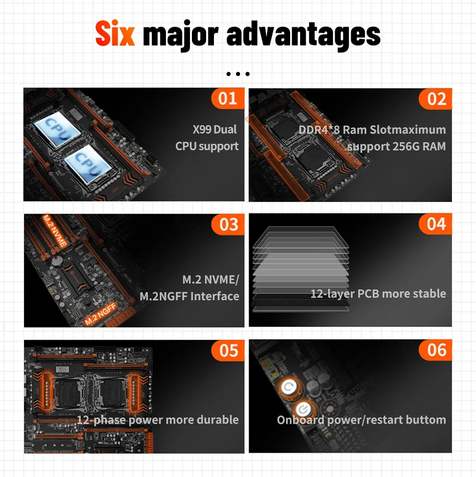 HUANANZHI X99 F8D PLUS Moederb - X99 Dual Cpu Motherboard Combo recensie en prijs